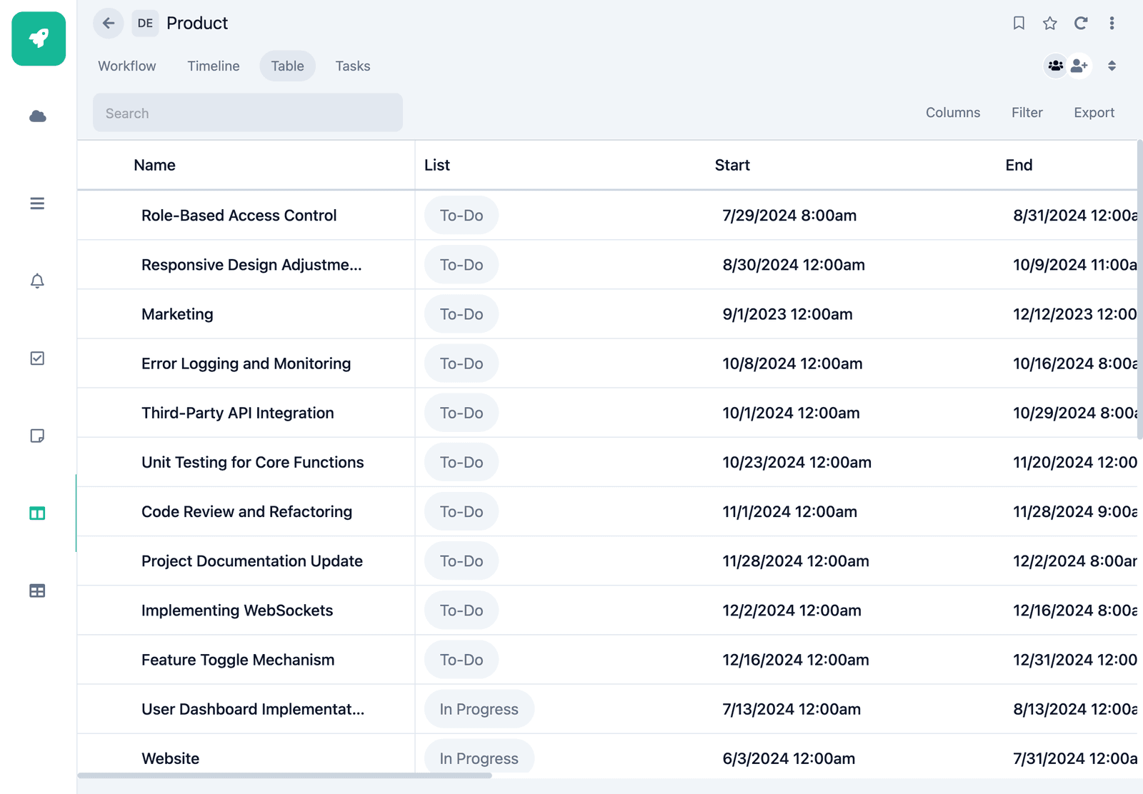 Workflow Table